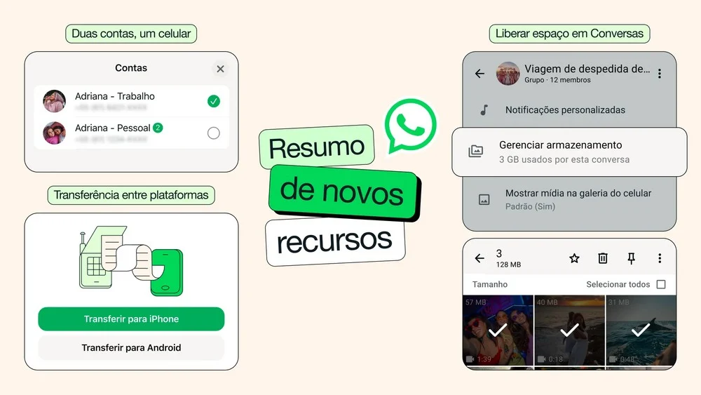 WhatsApp libera uso de duas contas para usuários De iPhone WhatsApp libera uso de duas contas para usuários De iPhone Destaques